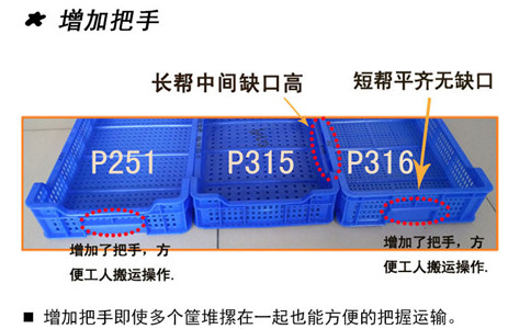 沈陽水果塑料筐重量,好用周轉筐-沈陽興隆瑞