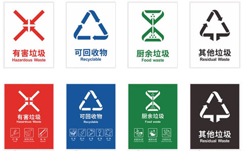 沈陽(yáng)塑料垃圾桶訂做,分類顏色和圖標(biāo)-沈陽(yáng)興隆瑞