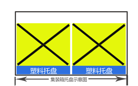 鞍山出口塑料托盤,裝箱示意圖-沈陽興隆瑞