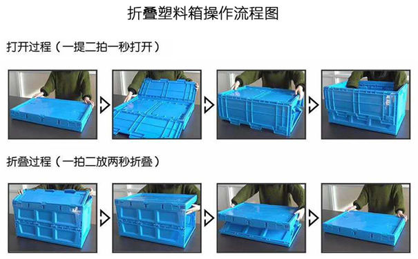 延吉折疊式塑料筐,水果蔬菜周轉(zhuǎn)筐-沈陽(yáng)興隆瑞