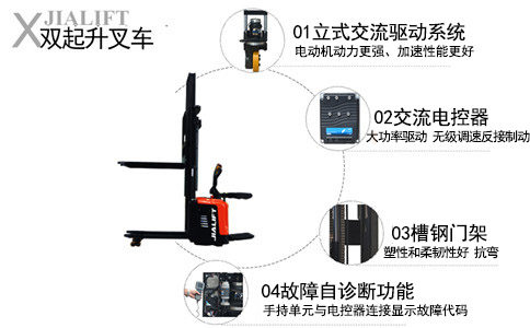 阜新全電動堆高叉車出租,地牛租賃-沈陽興隆瑞