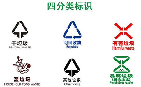 遼陽分類垃圾桶,塑料果皮箱設(shè)計(jì)特點(diǎn)-沈陽興隆瑞